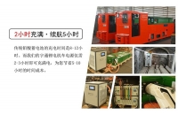 鋰電池電機車相比于蓄電池電機車有何優(yōu)勢？